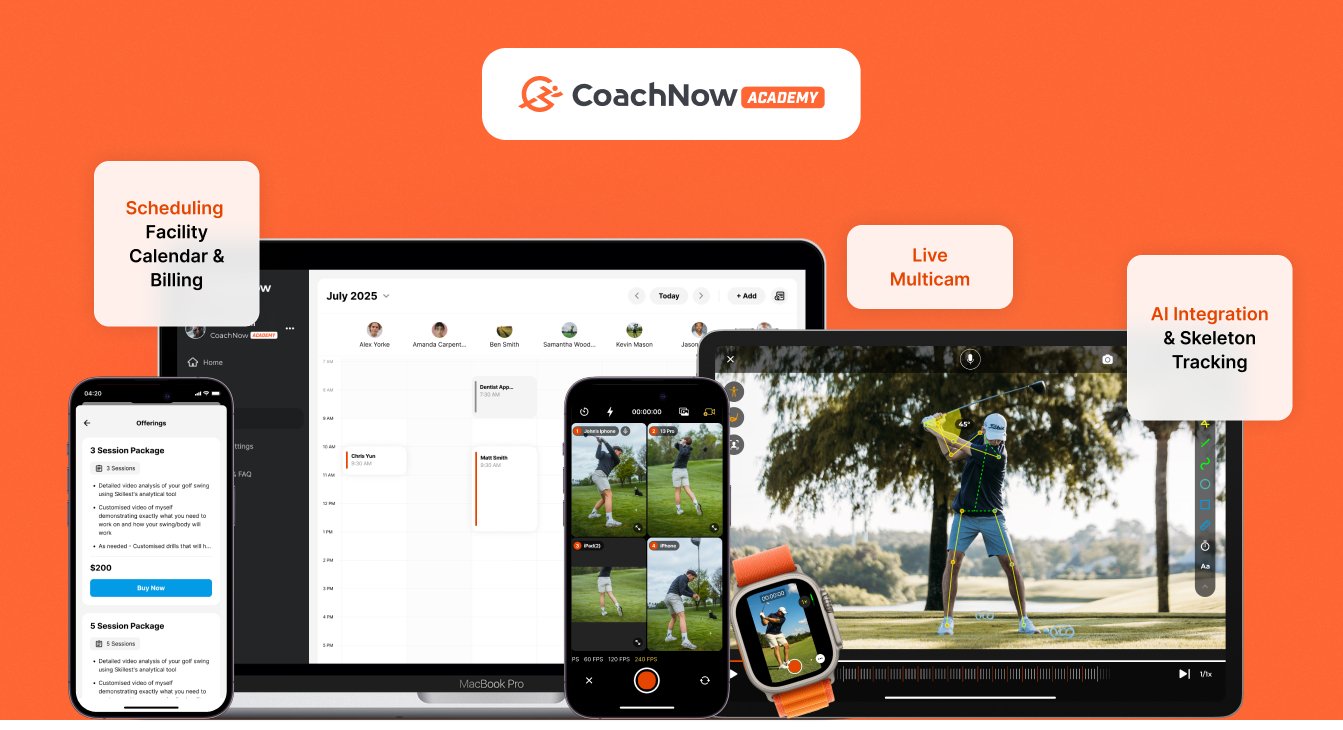 CoachNow Academy platform featuring scheduling, facility calendar and billing management, live multicam recording from multiple devices, AI integration with skeleton tracking for golf swing analysis, and coaching packages with video analysis tools across desktop, mobile, and smartwatch devices.