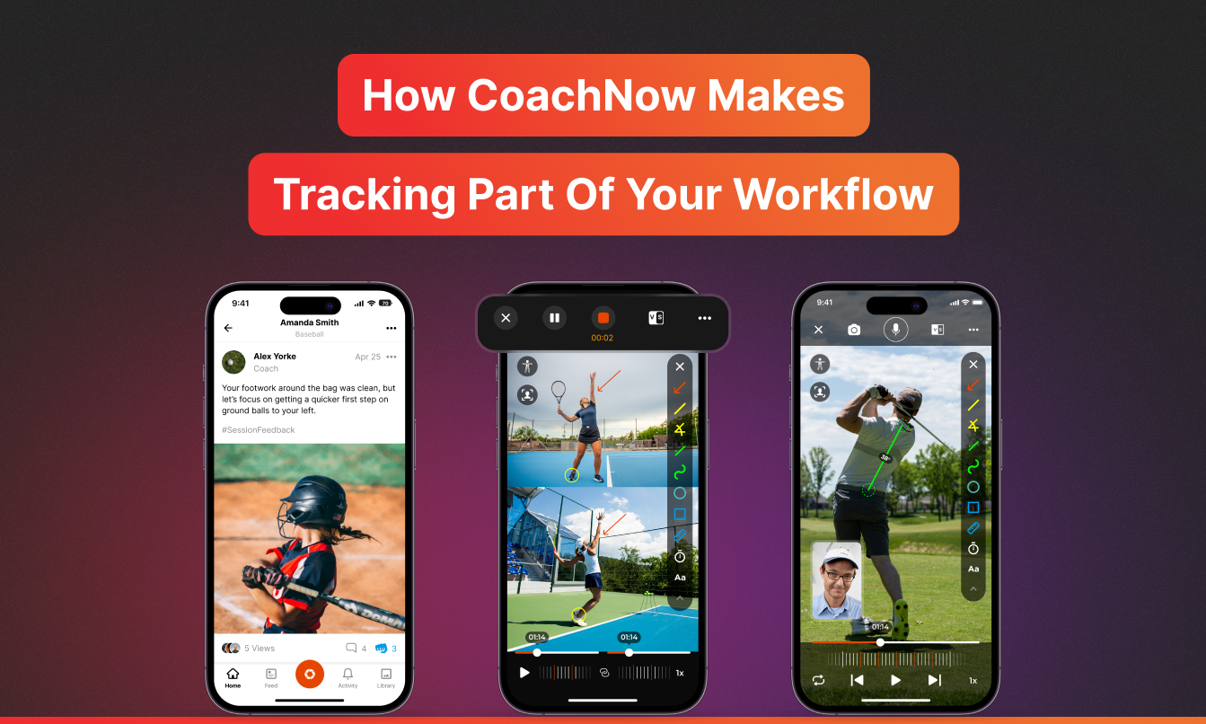 Screenshot titled "How CoachNow Makes Tracking Part Of Your Workflow" showing three mobile app screens featuring CoachNow's athlete tracking tools: a coach leaving session feedback on a softball player's footwork, side-by-side tennis video analysis with drawing tools, and annotated golf swing video with a coach picture-in-picture overlay