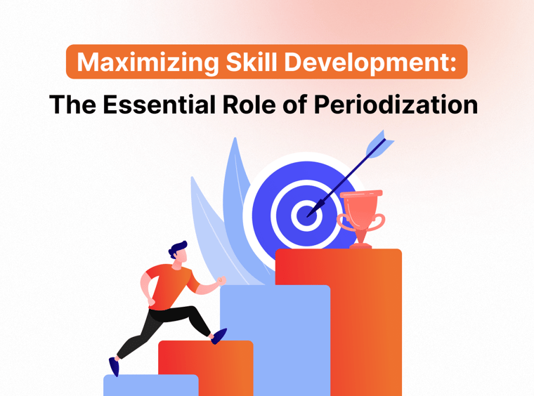 Building a Training Plan (4)