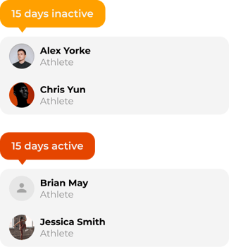 Weightlifting Smart Lists