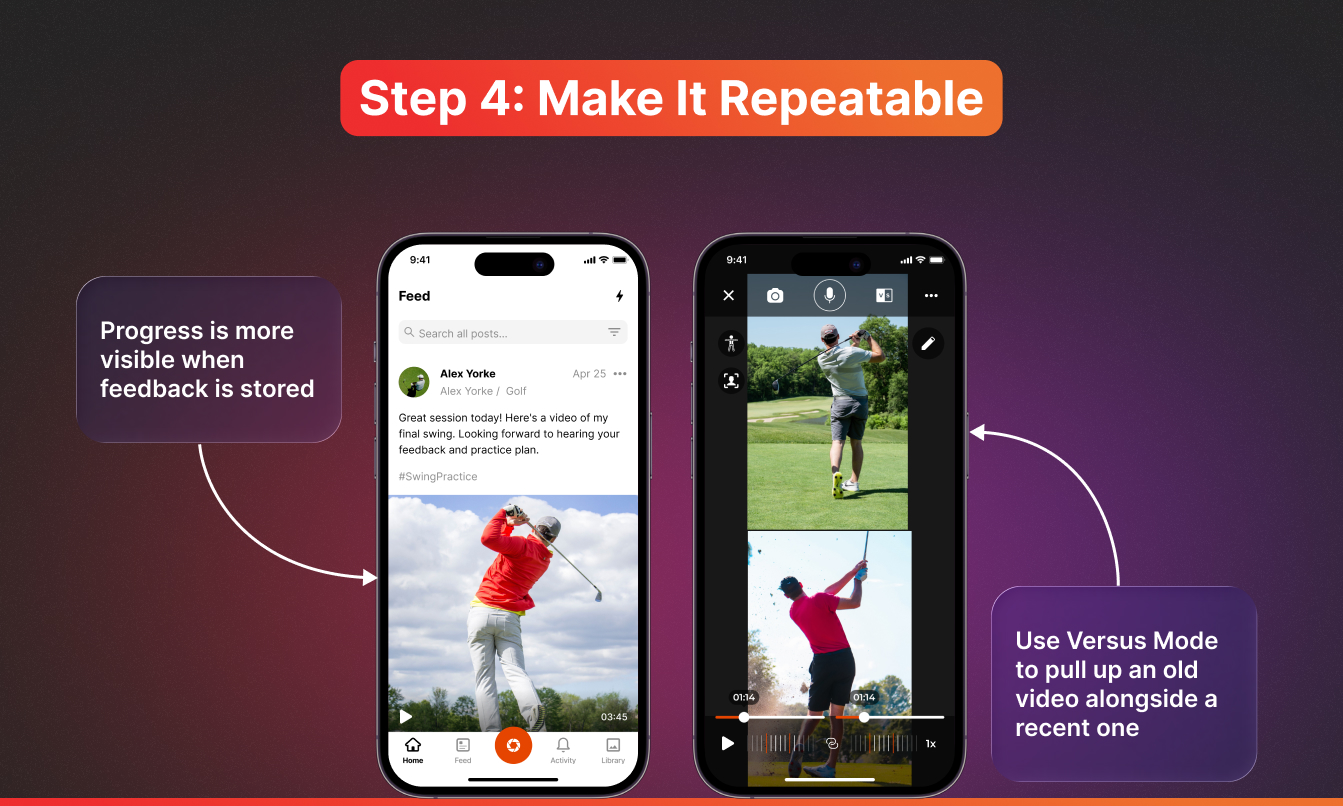 Step 4: Make It Repeatable
