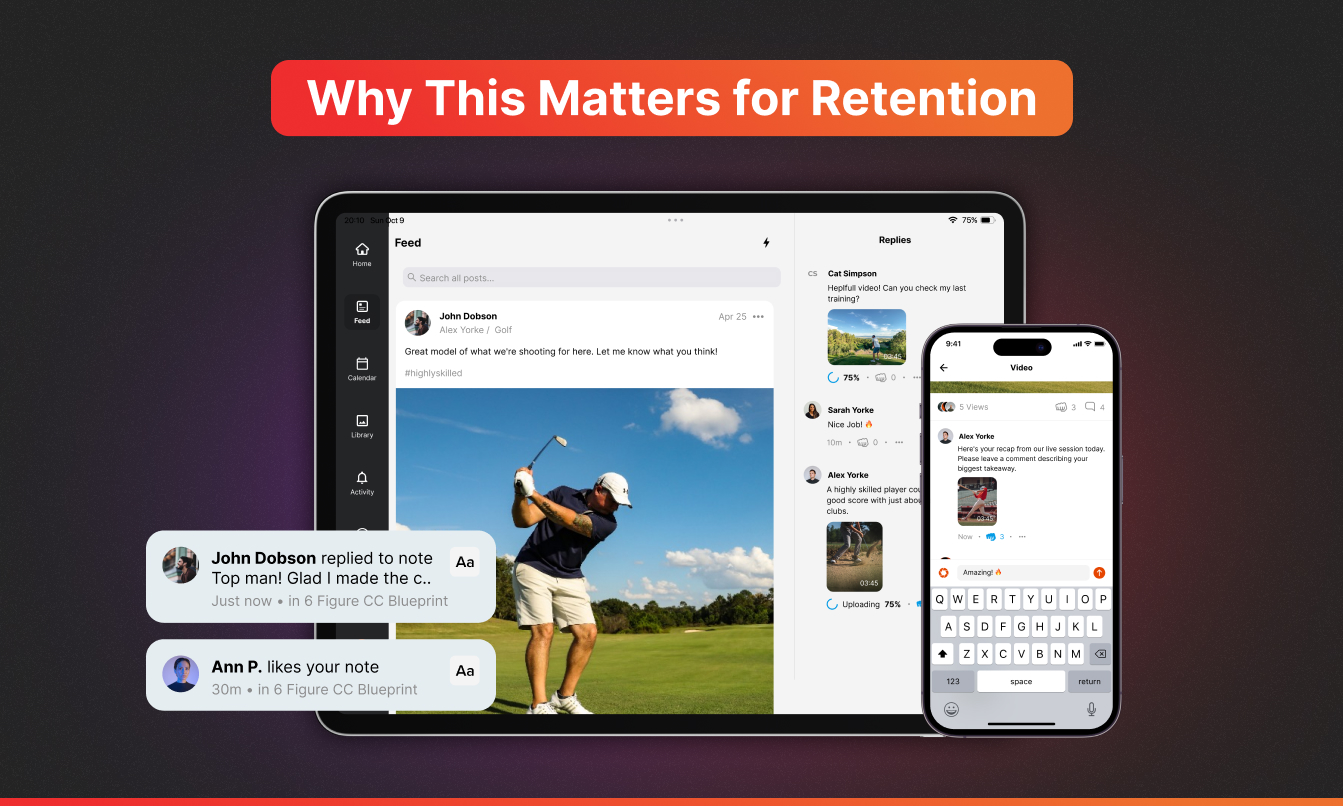 Why This Matters for Retention