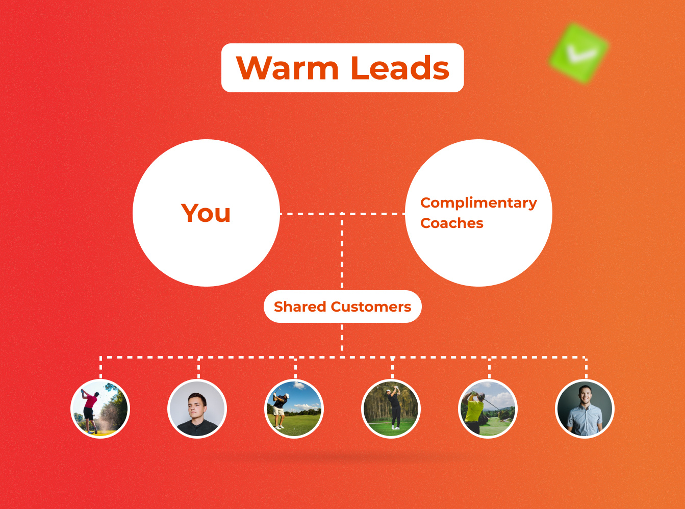Warm_Leads