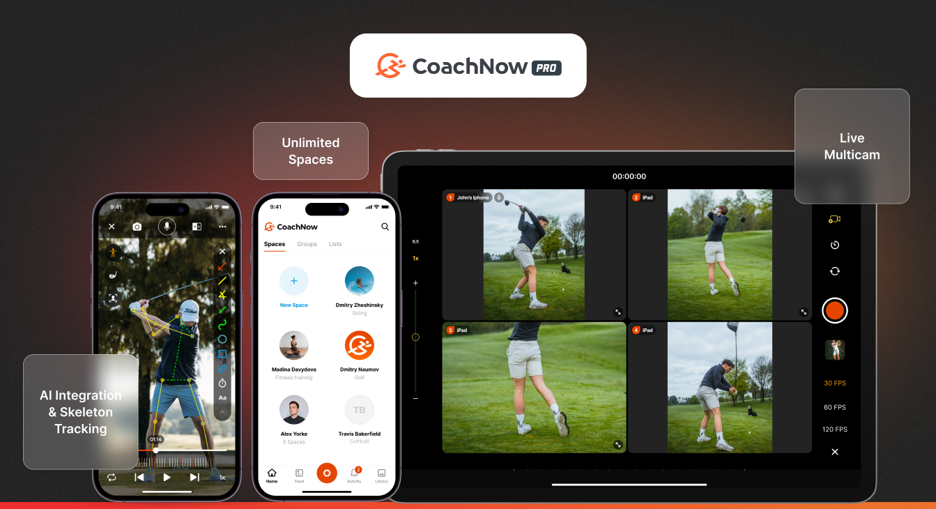 CoachNow Pro platform showing AI integration and skeleton tracking on golf swing video analysis, unlimited spaces, mobile and desktop interfaces with live multicam recording from multiple devices at up to 120 FPS for professional coaching feedback.