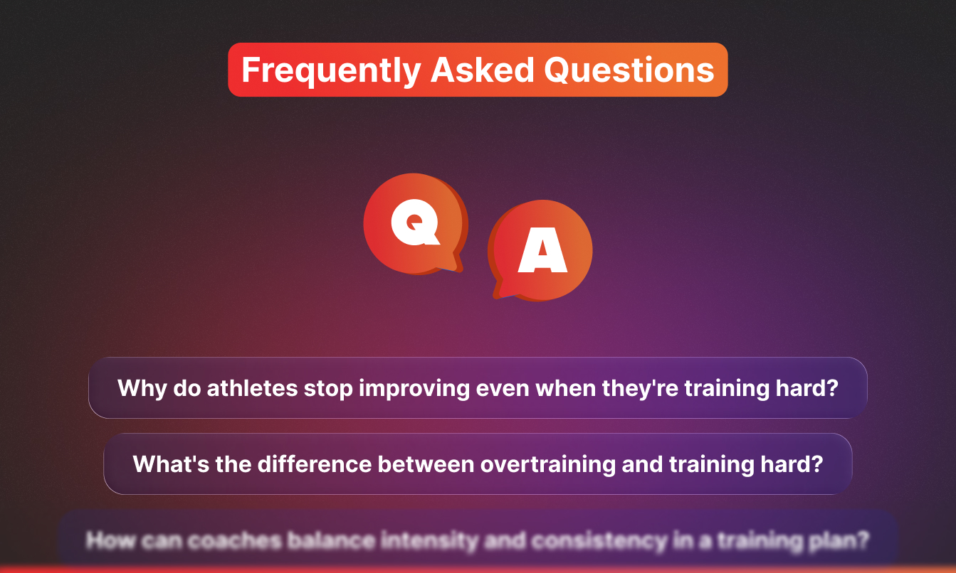FAQ slide titled "Frequently Asked Questions" with Q and A speech bubble icons above three coaching questions: why athletes stop improving despite hard training, the difference between overtraining and training hard, and how coaches can balance intensity and consistency in a training plan