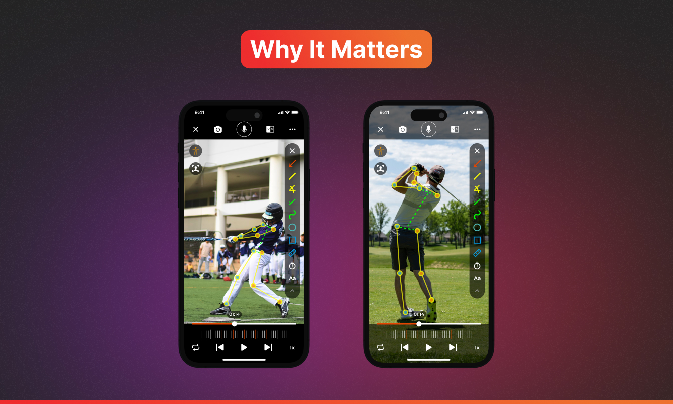 Why It Matters