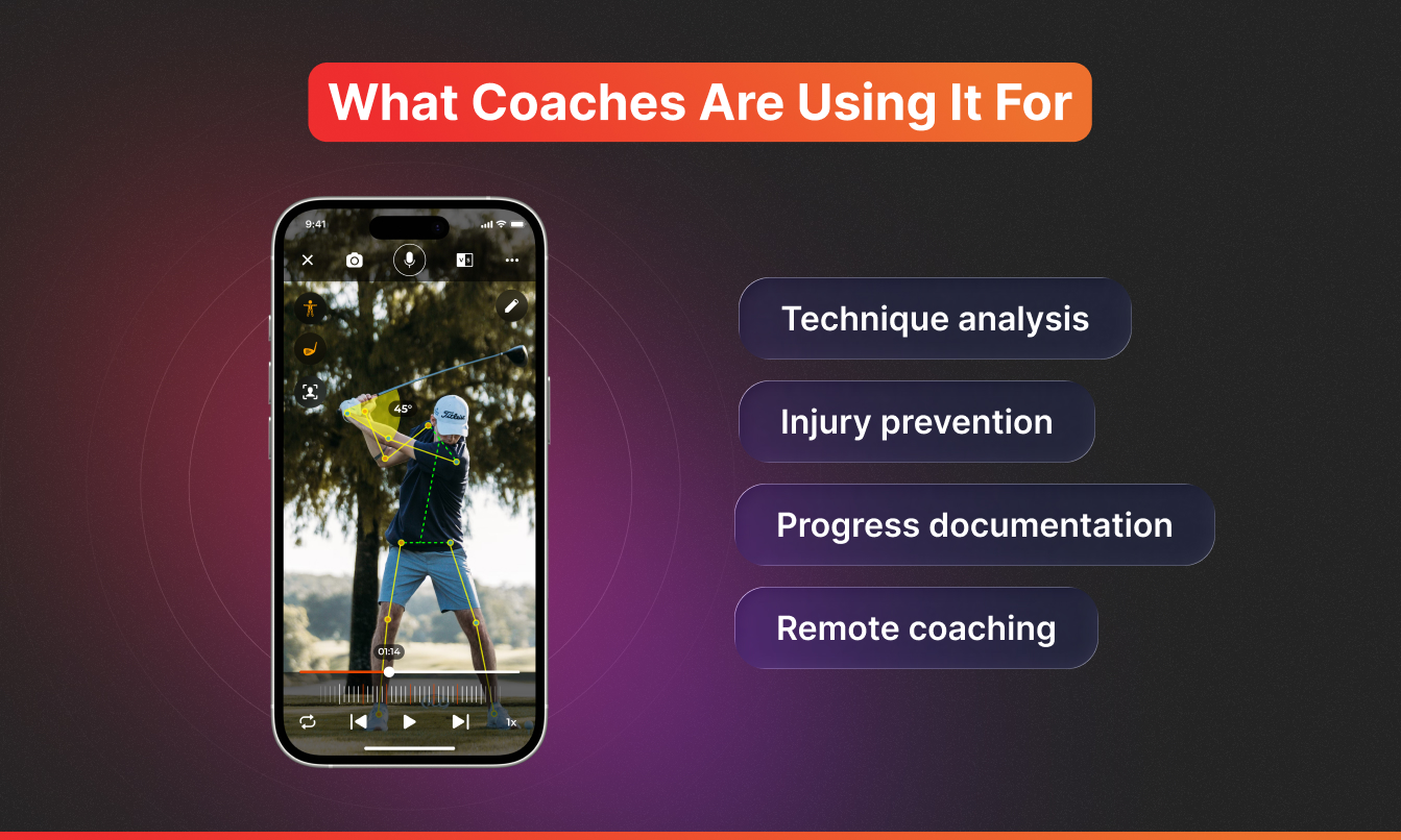What Coaches Are Using It For