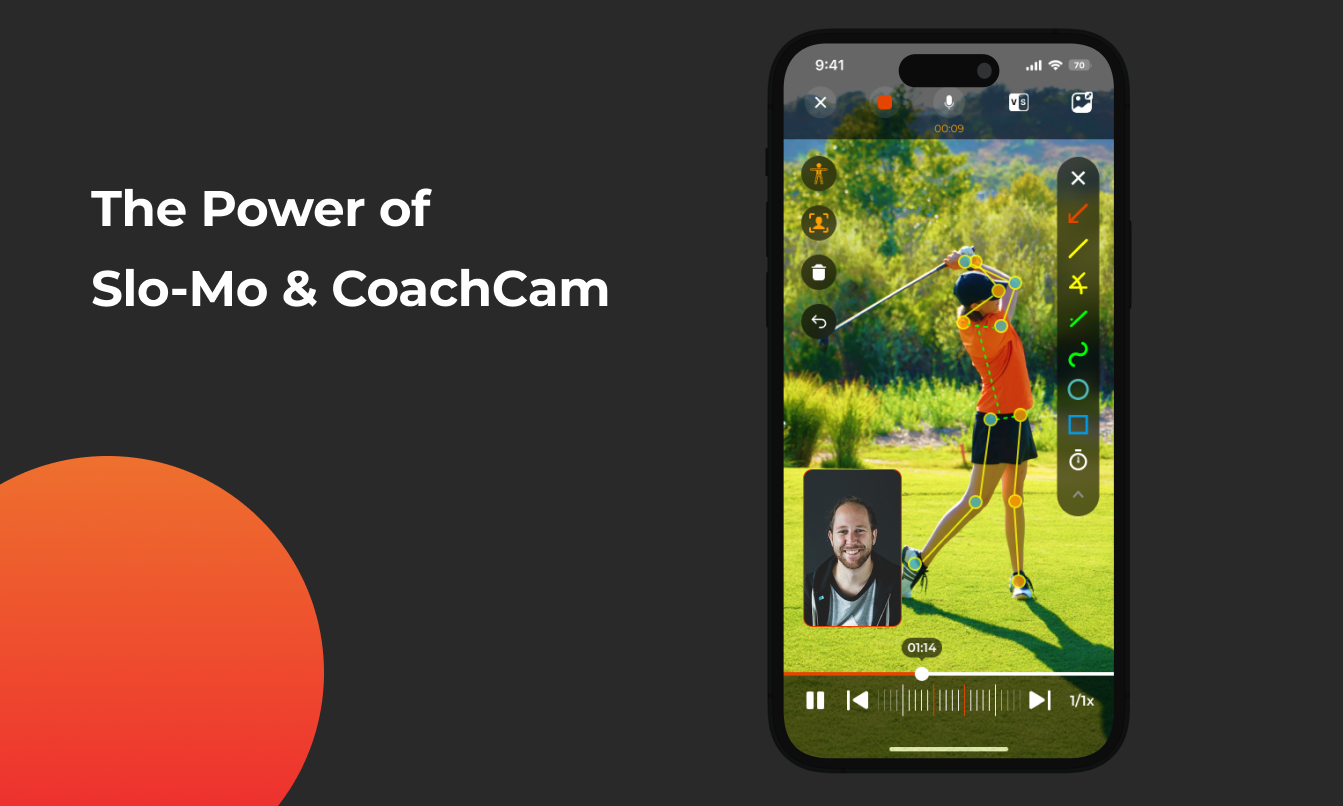 The Power of Slo-Mo and coachcam