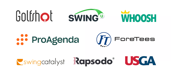 Third Party Integrations