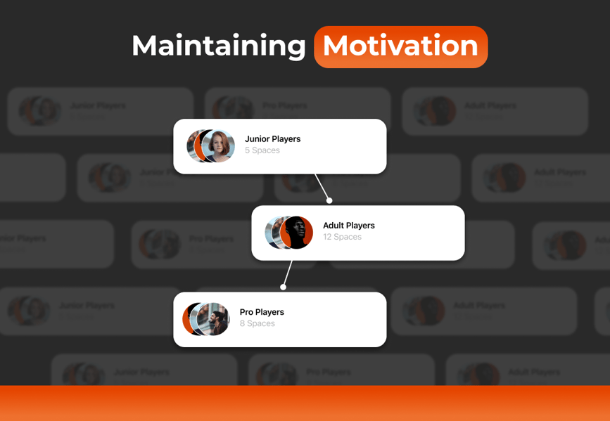 Virtual Coaching Strategies - 3