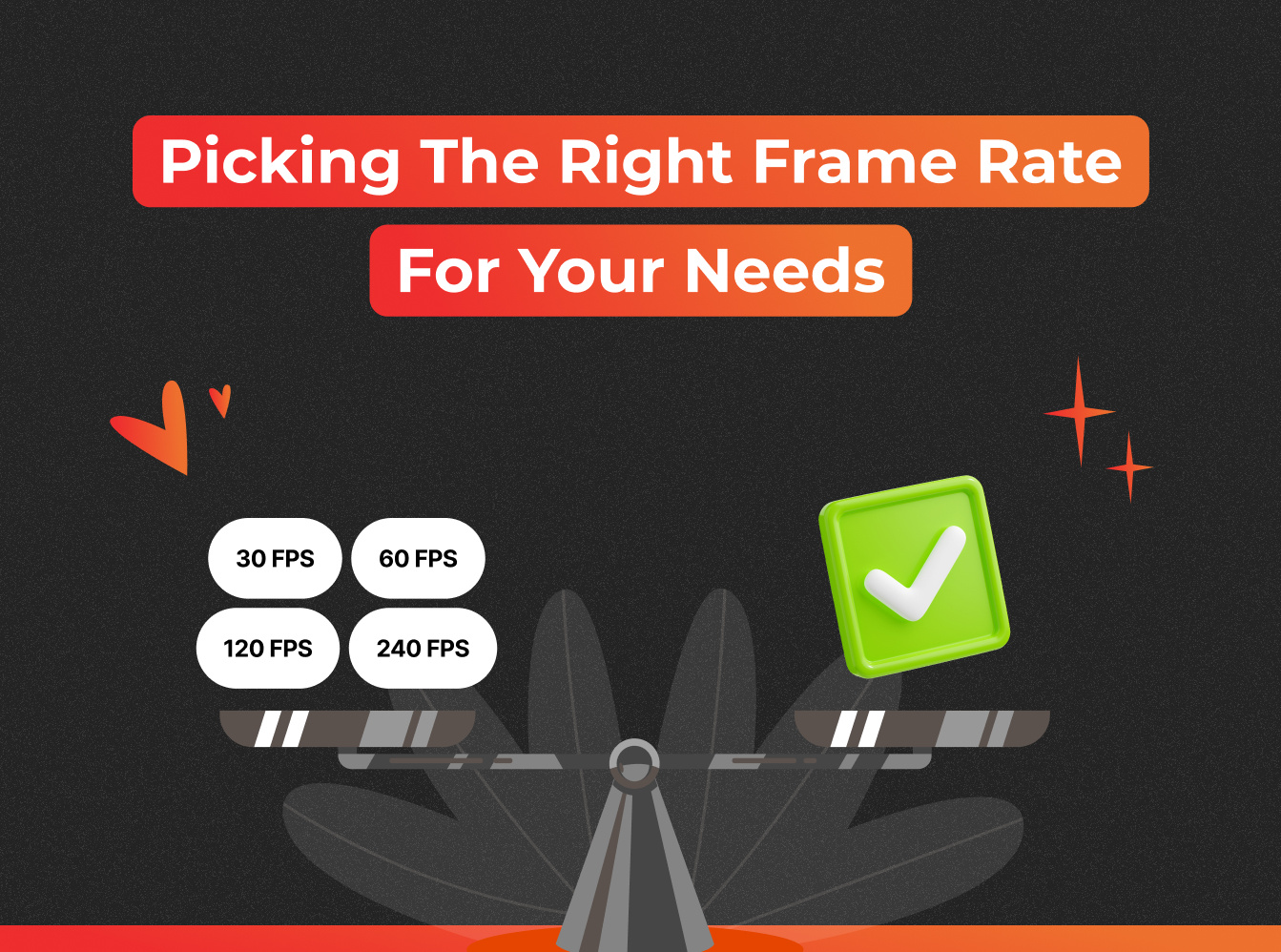 Picking the right frame rate for your needs