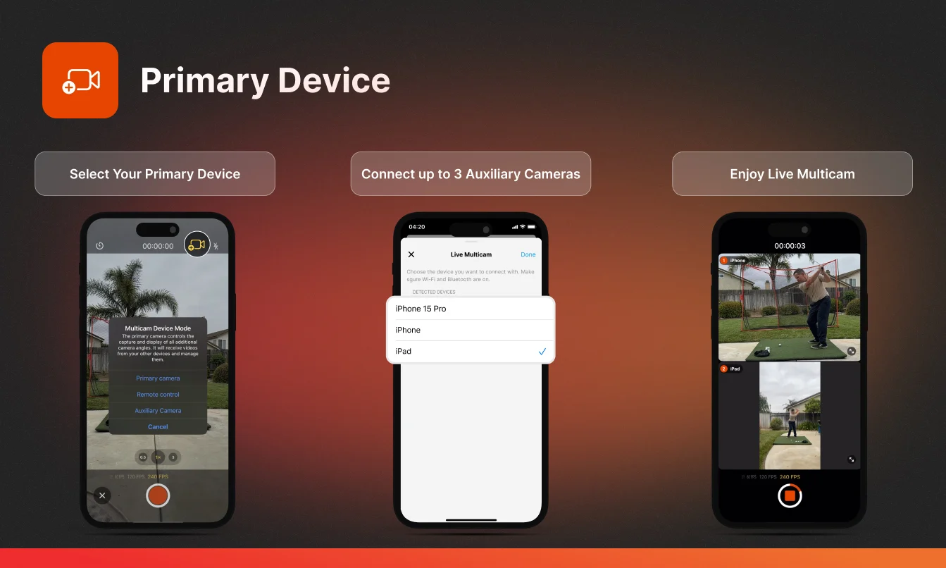 Select your primary device, connect up to 3 auxiliary cameras, and enjoy live multicam in the coachnow app