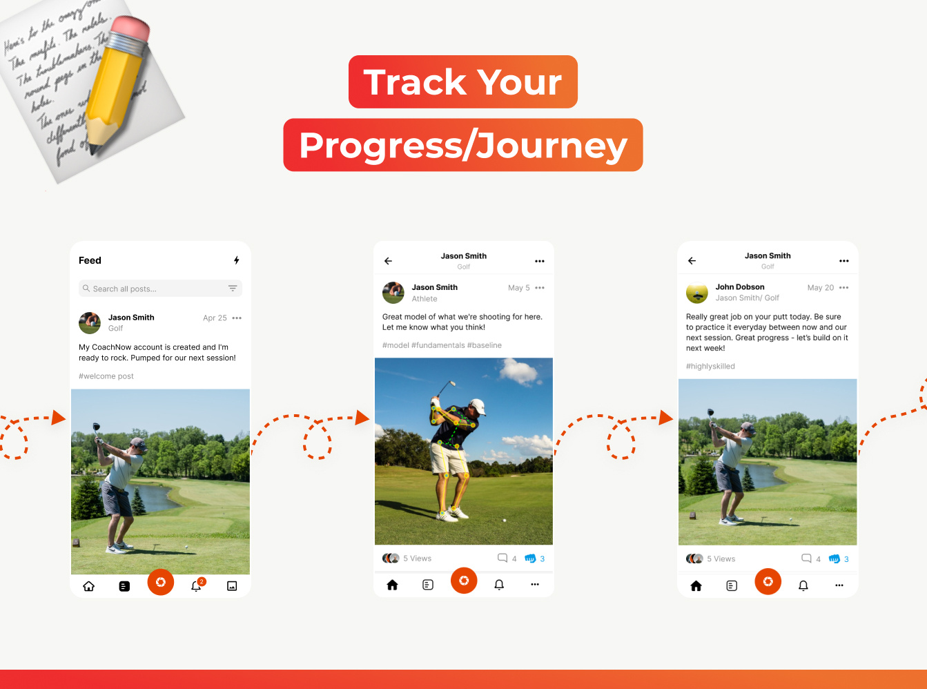 track your progress/journey